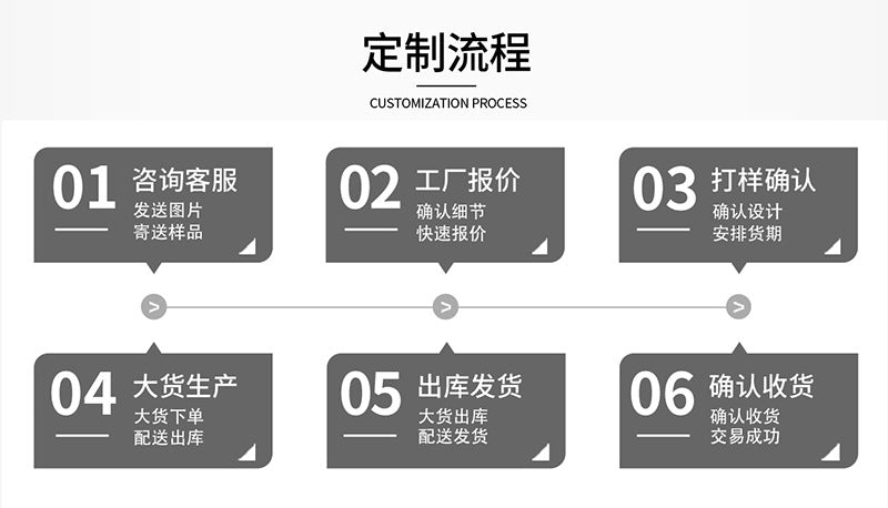 a20d4e1c-36e3-408d-972c-761d9c5337ec